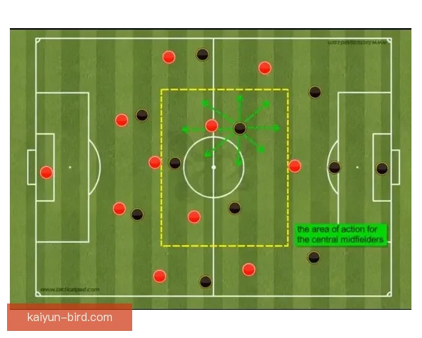 西汉姆中场结构解析：展示如何打造更具竞争力的球队核心表现亮眼