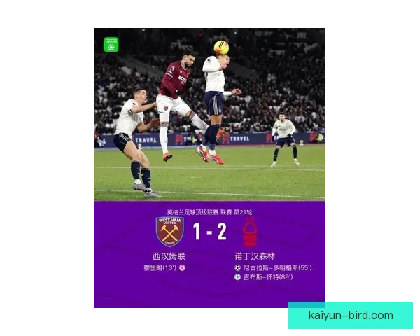 森林队新赛季进攻火力全开，备受期待冲击英超新高