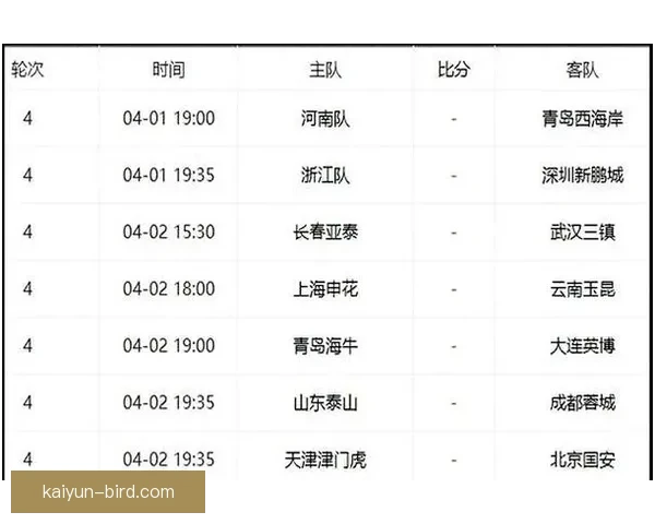 中超比赛直播信息汇总及赛事走势分析