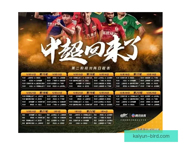 中超强队汇聚，持续提升竞争力引发广泛关注